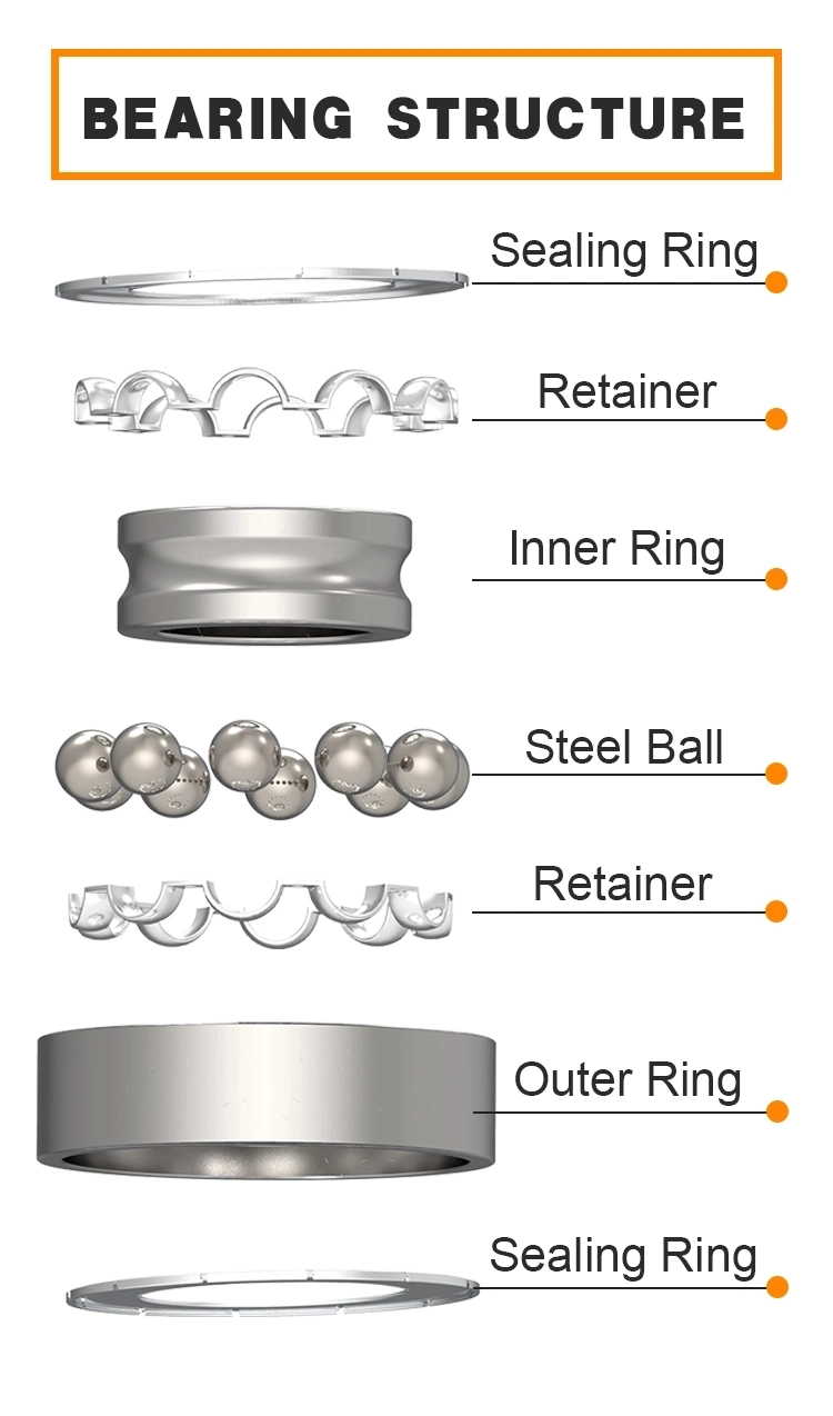 Ball Bearing 6000 Series, 6000, 6001, 6002 for Electric Motor, Wheel, Power Tools Garden Tools Spare Parts Deep Groove Ball Bearing